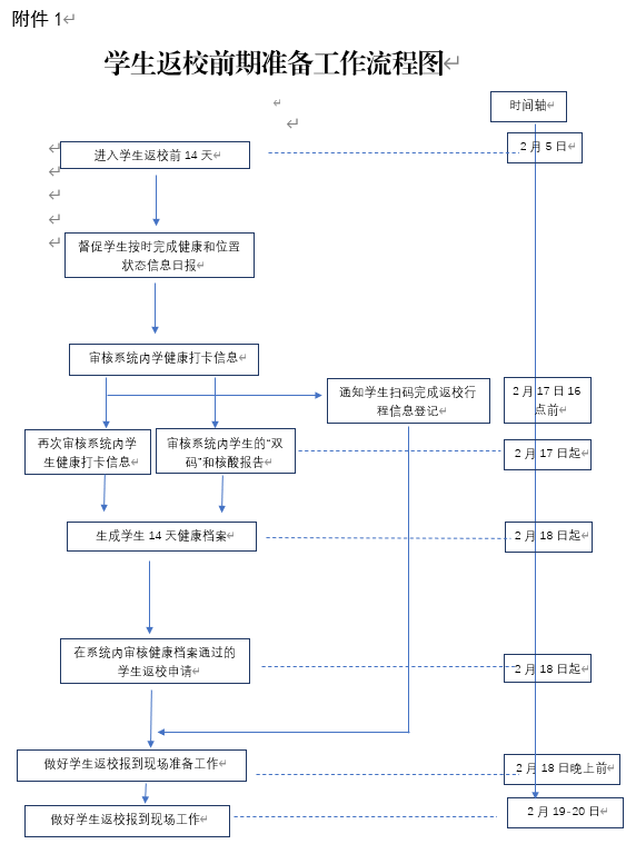 å¾ç