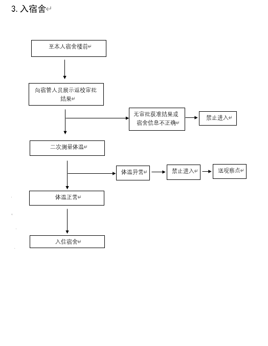 å¾ç