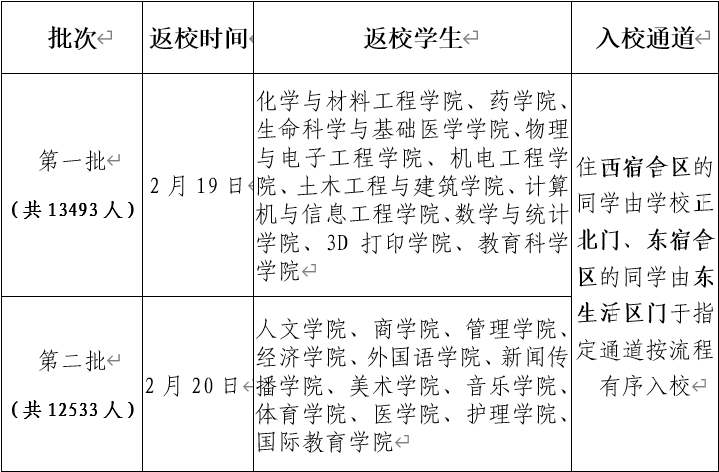 å¾ç
