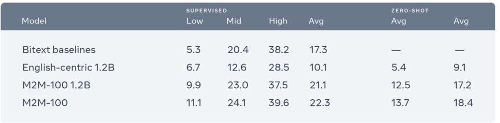 我们会变得依赖英文_依赖英文_依赖 英文