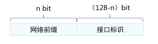 公网ip地址查询_怎样把本机的ip地址,和淘宝查询ip地址一致_公网地址和私网地址的ip范围