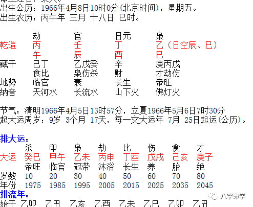 详论壬水官星坐辰土官杀库地支遇六合被锁库 八字命学 微信公众号文章阅读 Wemp