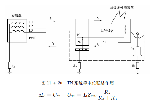 什么是等電位聯結？的圖3