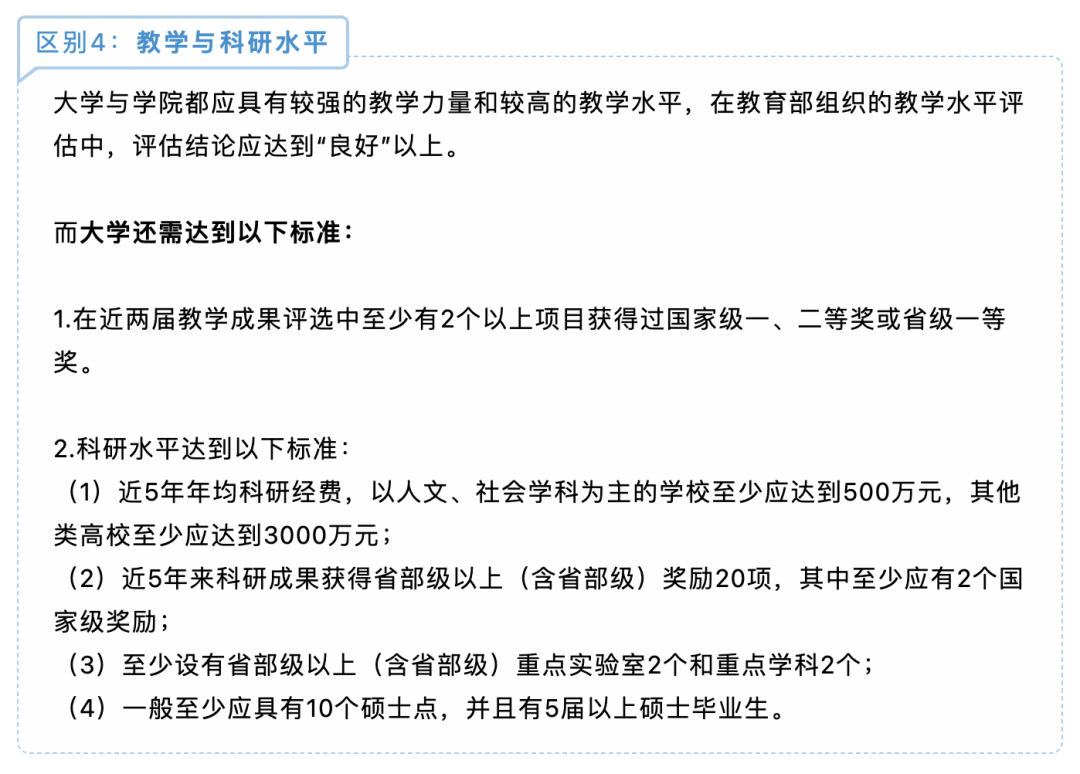 民办河北垃圾学院好吗_河北最垃圾的民办大专_河北十大垃圾民办学院