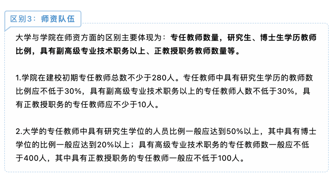 民办河北垃圾学院好吗_河北最垃圾的民办大专_河北十大垃圾民办学院