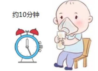 儿童雾化面罩怎么洗【儿医科普】咳！咳！咳！给孩子做雾化，这些知识您知道吗？_https://www.jmylbn.com_新闻资讯_第14张