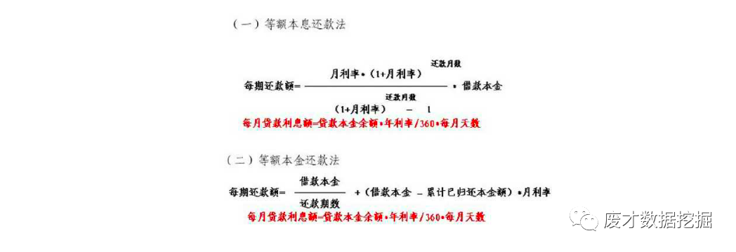 等额本金等额本息计算方式 股票配资网