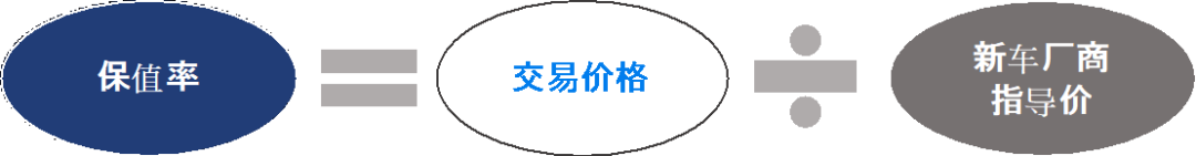 賓士、BMW、奧迪大PK，誰才是「扛把子」？（收藏） 汽車 第5張