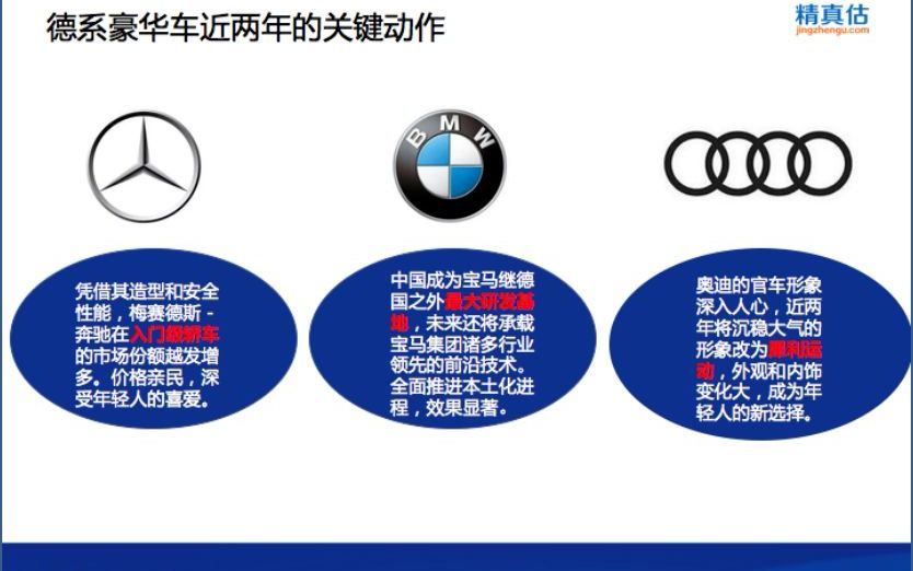 賓士、BMW、奧迪大PK，誰才是「扛把子」？（收藏） 汽車 第4張