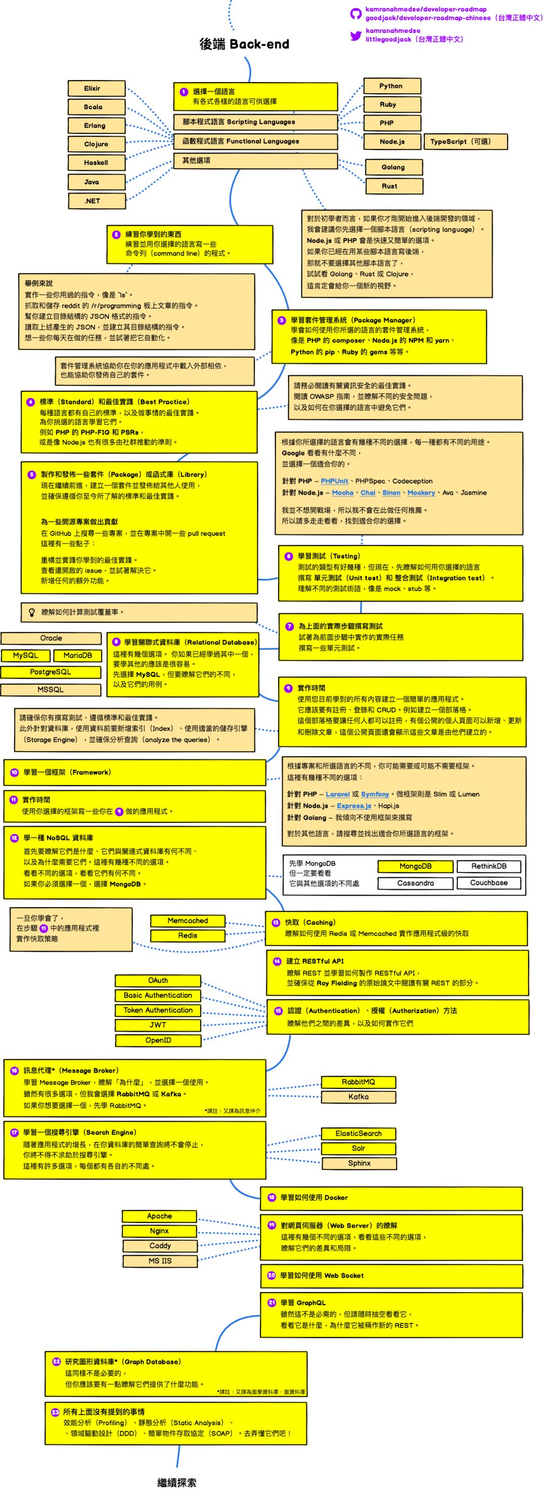 640?tp=webp&wxfrom=5&wx_lazy=1&wx_co=1