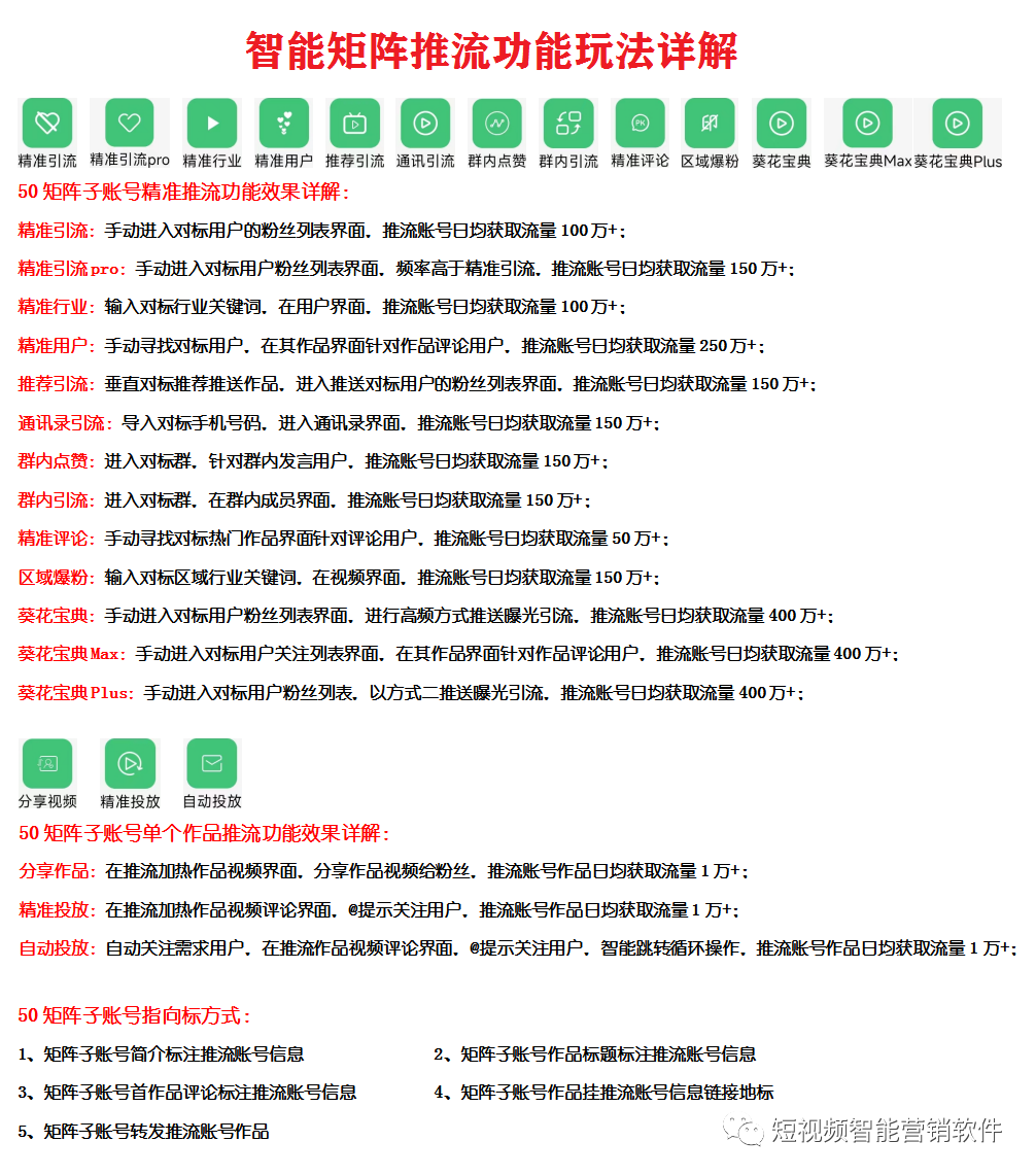 如何通过抖音机制快速涨粉日涨过千