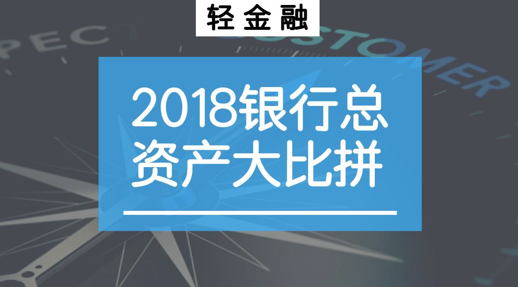 500多家銀行總資產大比拼 財經 第1張