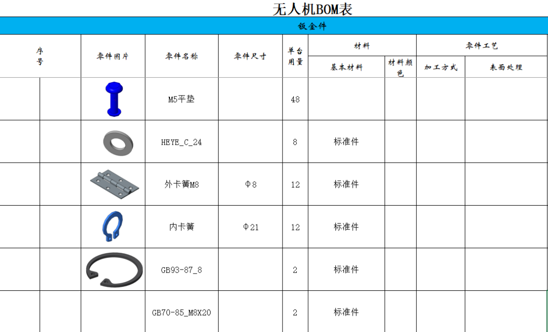產品落地效果如何才能更完美的呈現？的圖5