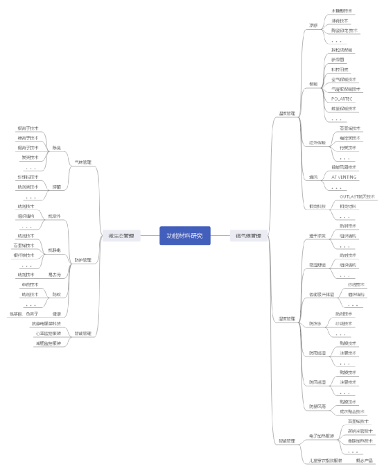 专访 | “民族的就是世界的、潮流的”——鲍良有的图13