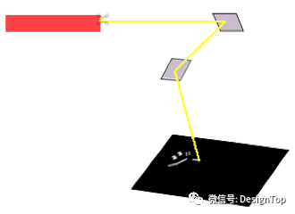 塑料包裝印刷制版_印刷 制版_什么是印刷制版