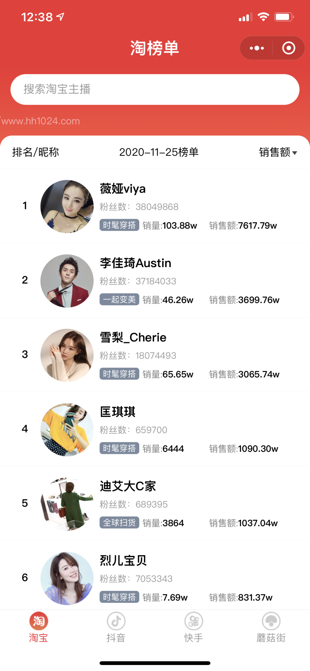 全网首个品牌专场直播破亿！ 高梵如何玩转“电商+直播”新模式？(图2)