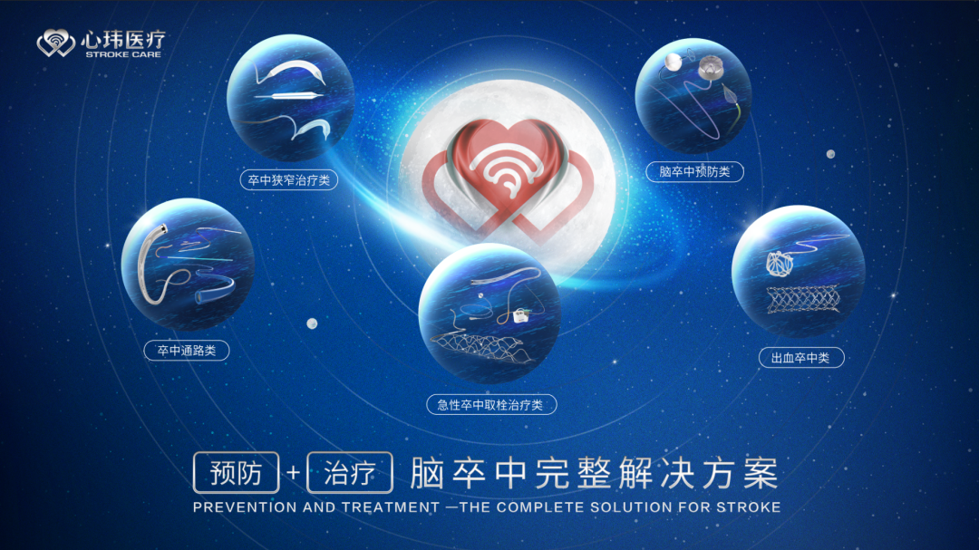 球囊是什么医疗器械业界快讯 ｜ 玮畅®“颅内动脉药物涂层球囊导管”进入创新医疗器械特别审查程序_https://www.jmylbn.com_新闻资讯_第5张