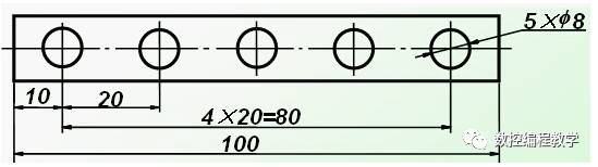 机械制图基础知识，大学四年的精华全在这里了！的图26