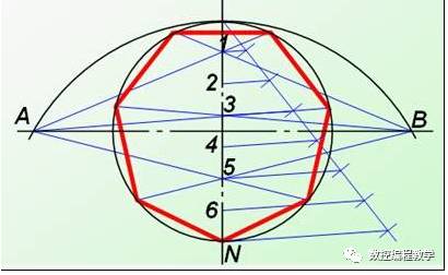 机械制图基础知识，大学四年的精华全在这里了！的图35