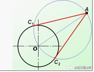 机械制图基础知识，大学四年的精华全在这里了！的图42