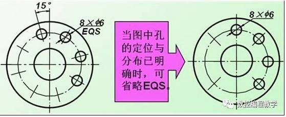 机械制图基础知识，大学四年的精华全在这里了！的图27