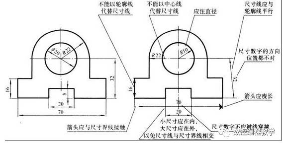 机械制图基础知识，大学四年的精华全在这里了！的图32