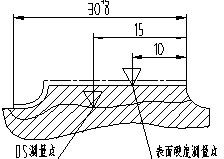 机械图纸中常见的符号及意义，机械人必备！的图26
