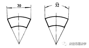 机械制图基础知识，大学四年的精华全在这里了！的图24