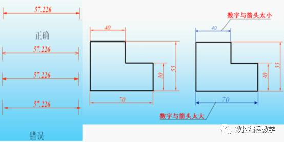 机械制图基础知识，大学四年的精华全在这里了！的图17