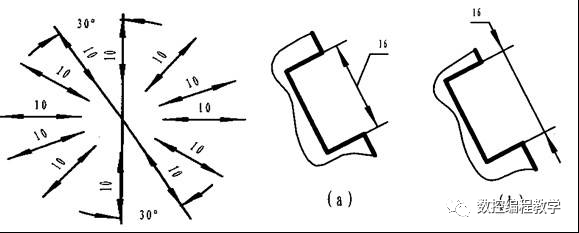 机械制图基础知识，大学四年的精华全在这里了！的图19