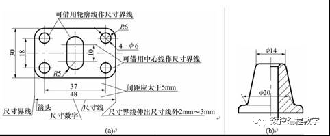 机械制图基础知识，大学四年的精华全在这里了！的图18