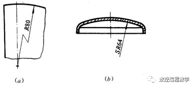 机械制图基础知识，大学四年的精华全在这里了！的图22