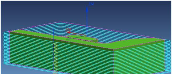 邹军：两步教你编写数控宏程序的图2