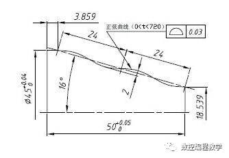 由淺入深宏程序，車床旋轉正弦函數宏程序的圖2
