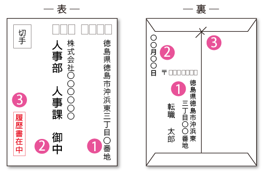 段落 リル お別れ 封筒 係 御中 Murakami Kodomo Jp