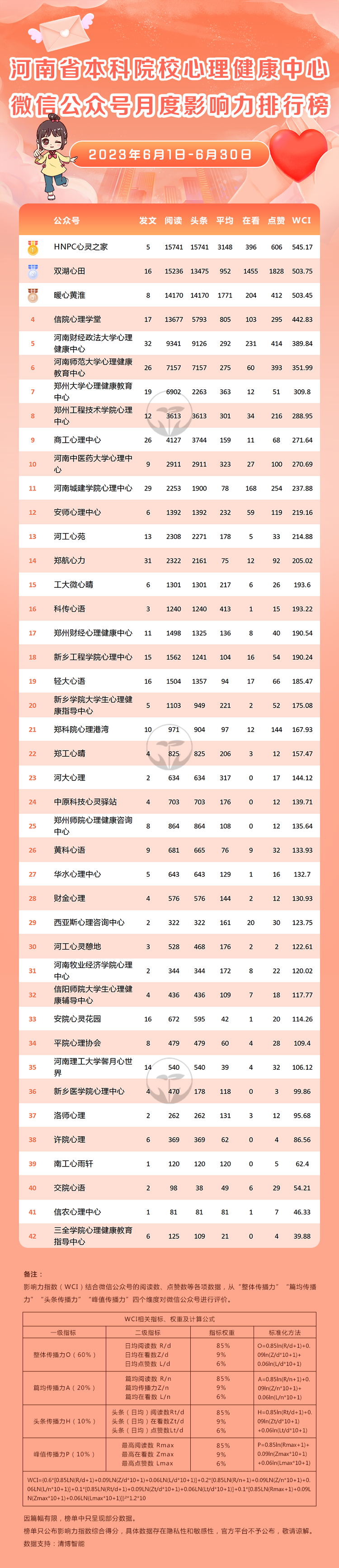 微信公众号视频投票_视频投票公众微信号怎么做_微信公众号视频投票制作教程