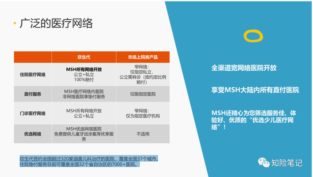 MSH欣生代2022少儿医疗保险怎么样