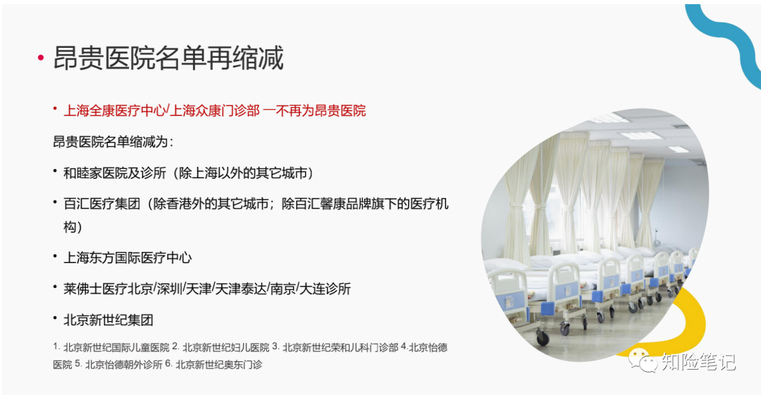 MSH欣生代2022少儿医疗保险怎么样