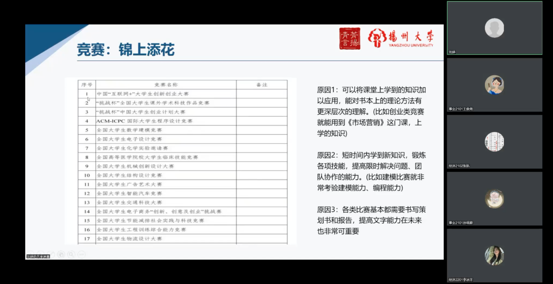 优秀经验交流标题大全_优秀经验分享会_优质学习经验交流