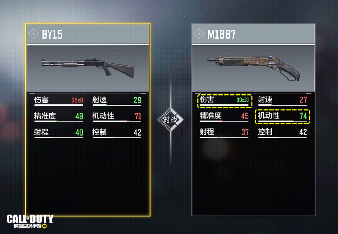 【枪械测评】一发入魂！加强后的M1887强势上位！