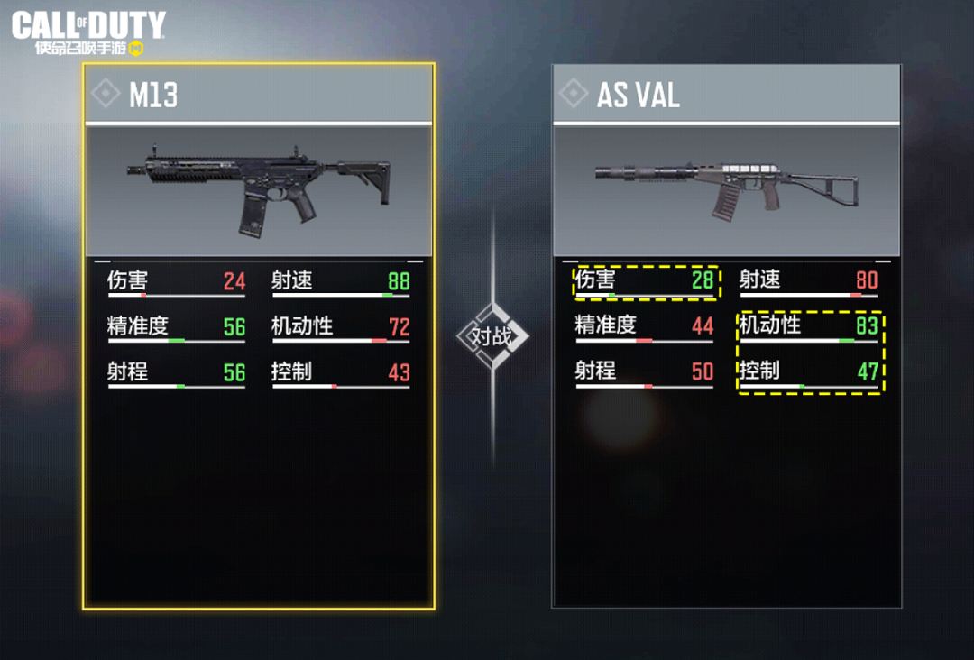 【枪械测评】排位常青树！AS VAL依旧猛如虎！