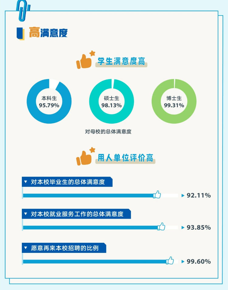 南京理工分数线_南京理工大学录取分数线_南京理工大学南京录取分数线