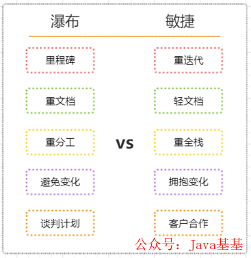 借助开源项目,学习软件开发_如何借助古代汉语词典学习文言文_借助开源项目 学习软件开发