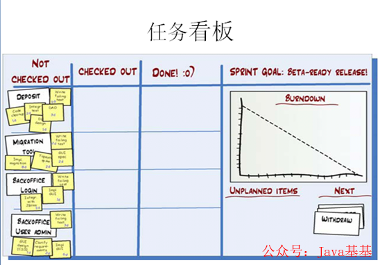 借助开源项目,学习软件开发_如何借助古代汉语词典学习文言文_借助开源项目 学习软件开发