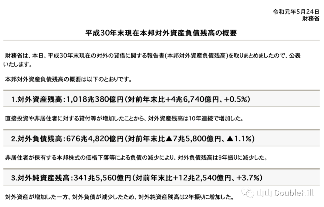 日本財政破綻 自由微信 Freewechat