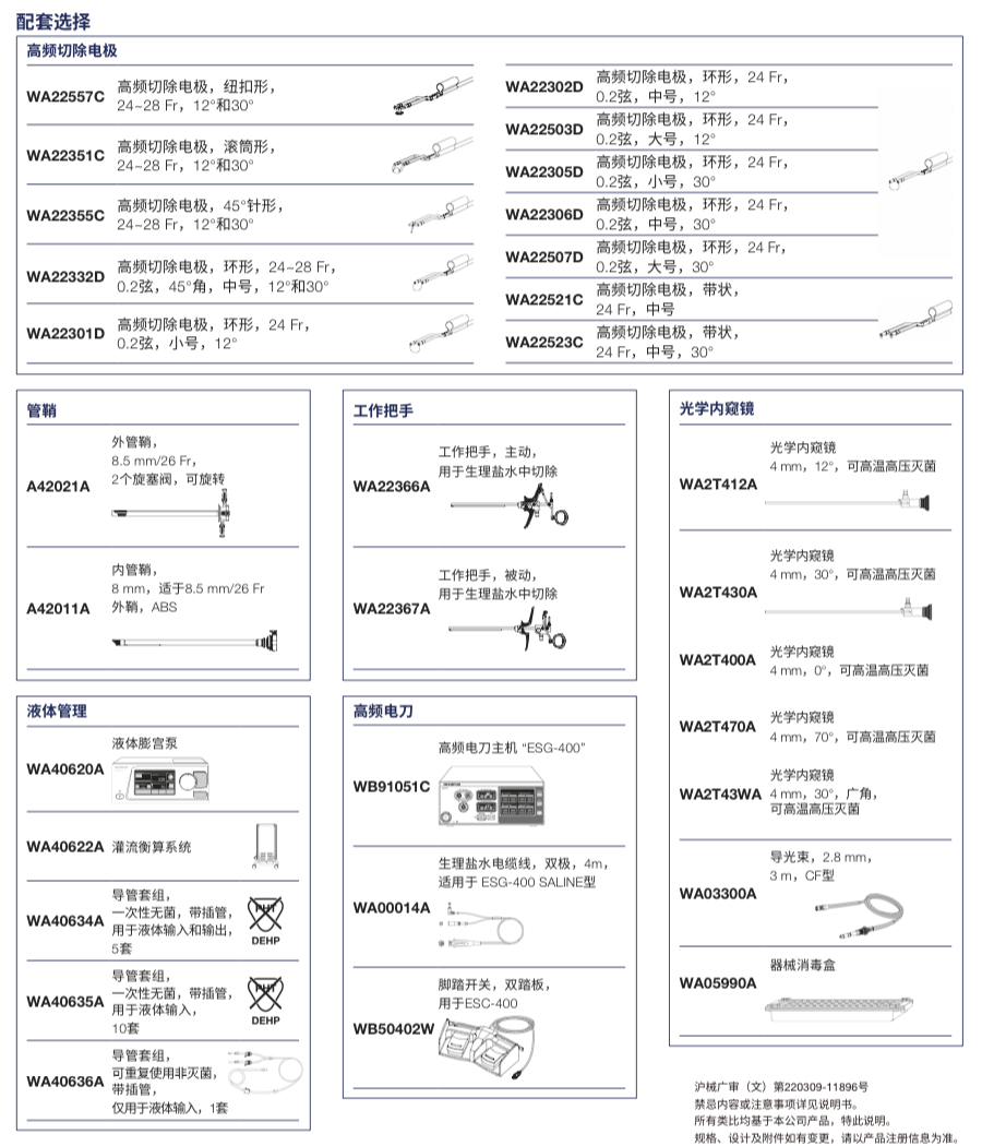 内窥镜电极怎么使用内窥镜手术的好帮手：高频切除电极_https://www.jmylbn.com_新闻资讯_第4张