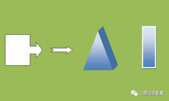 怎么取放射片放射拍片中的“几何学”，临床医生和技师都掌握了吗？_https://www.jmylbn.com_新闻资讯_第3张
