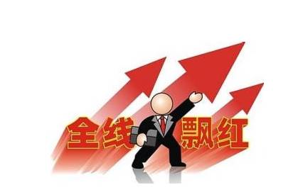 股市入门你的股票是否有这七种行为