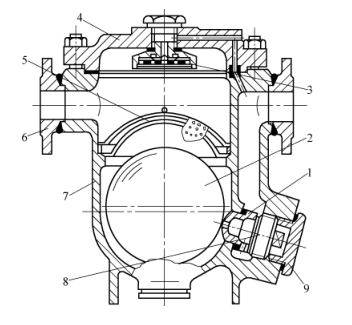 真空閥門：疏水閥的結構及工作原理
