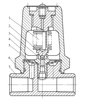 真空阀门:疏水阀的结构及工作原理